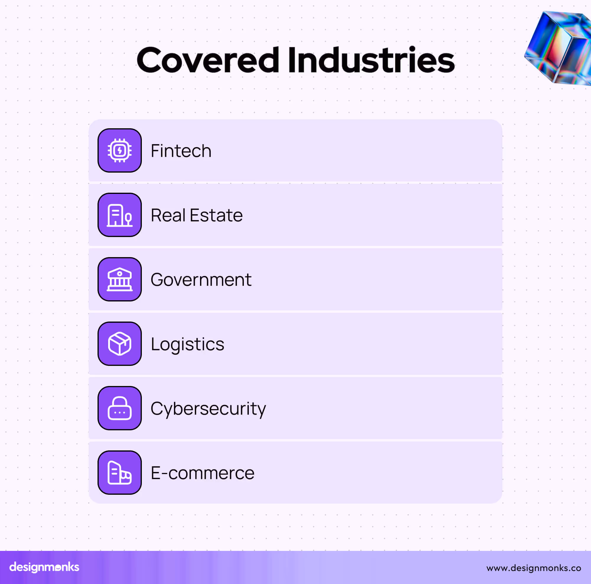 Industries These UI/UX Agencies Work With in Dubai